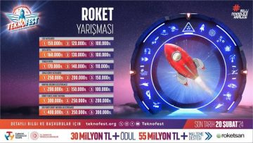 Güçlü roketler TEKNOFEST’te yarışıyor