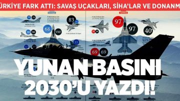 Son Dakika Haberleri: Türkiye fark attı! Yunan basını 2030’u yazdı!