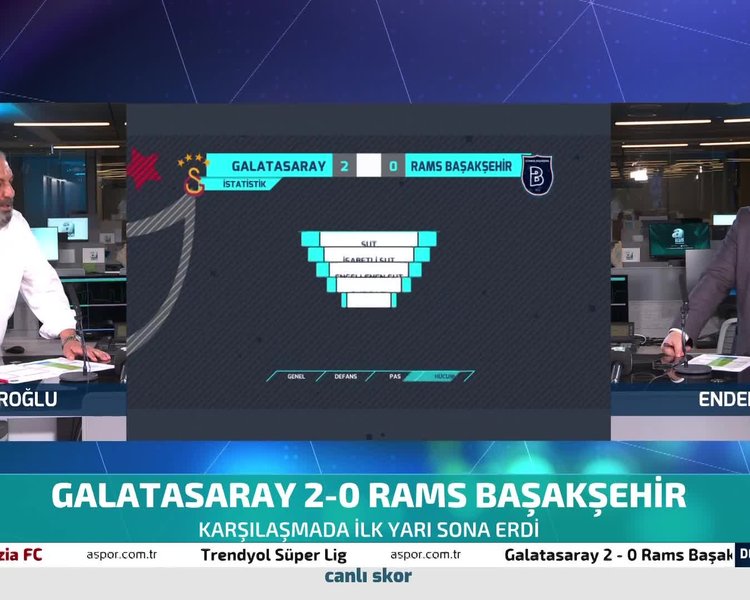 Erman Toroğlu’dan Barış Alper’e övgü dolu sözler! ’4-5 haftadır…’