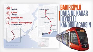 Cumhurbaşkanı Erdoğan yeni metro hattının test sürüşünü yaptı