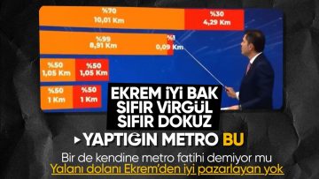 Murat Kurum’dan Ekrem İmamoğlu’na metro cevabı: Toplam 8 kilometre metro yapmış